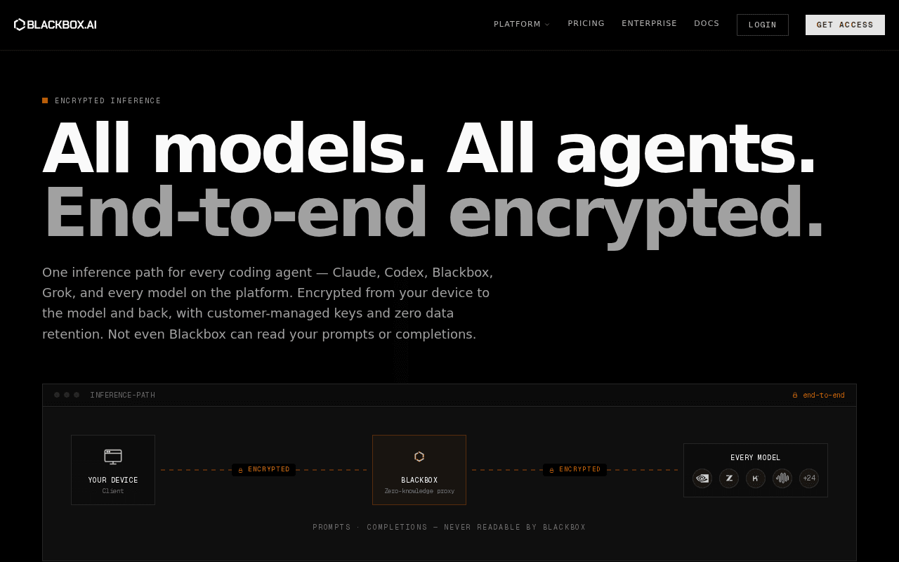 BLACKBOX AI