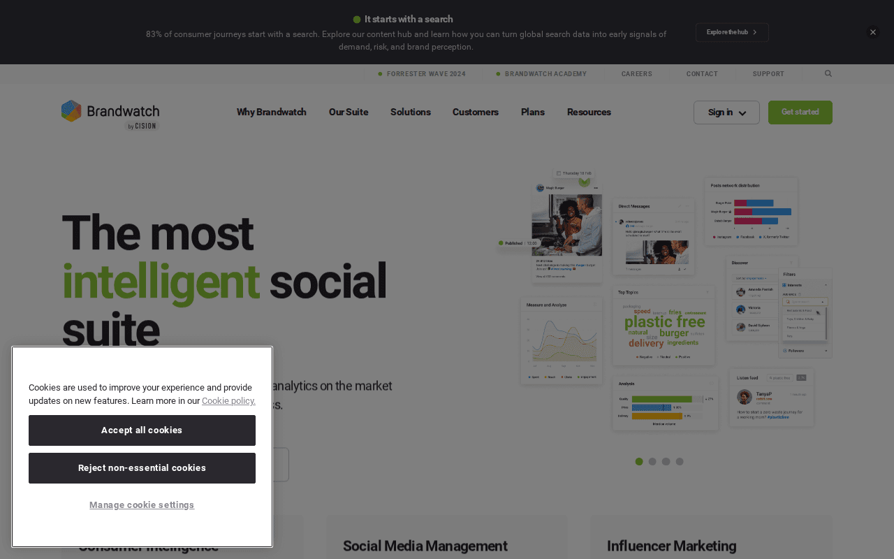 Brandwatch