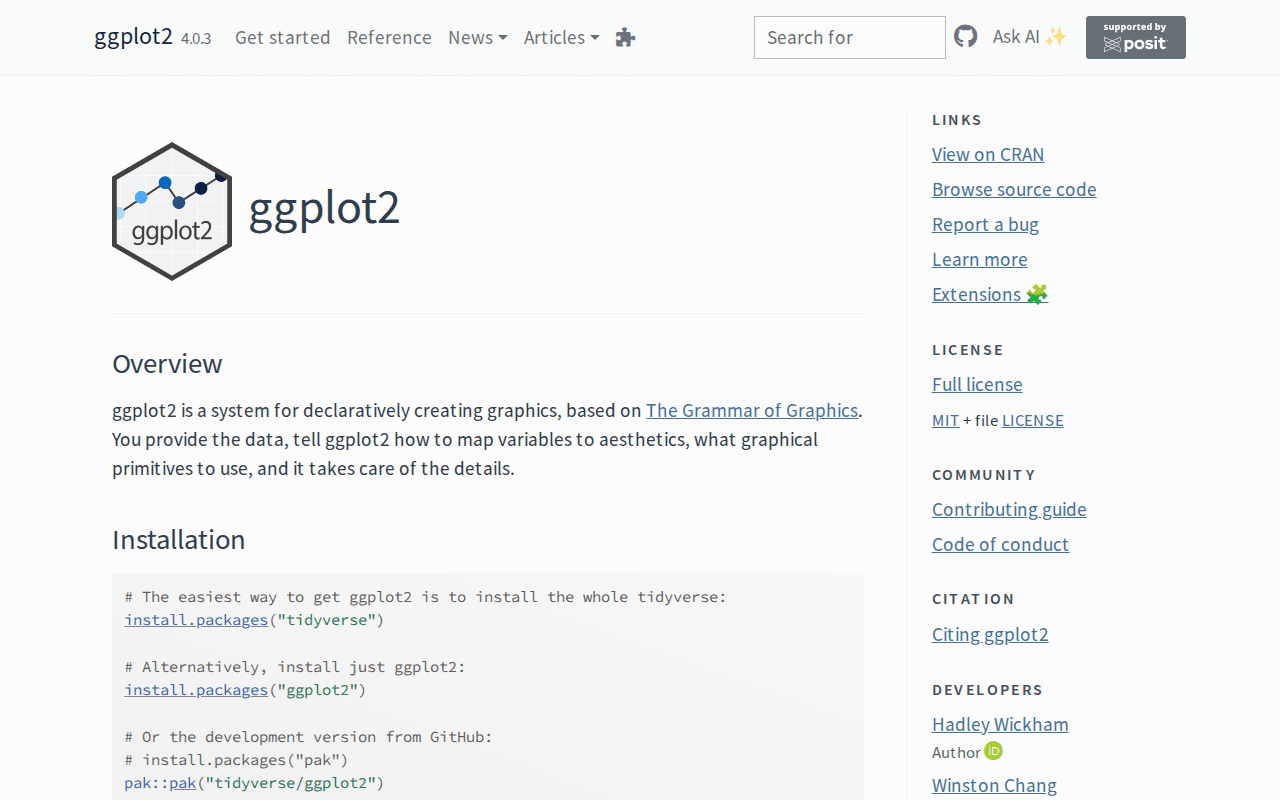 ggplot2