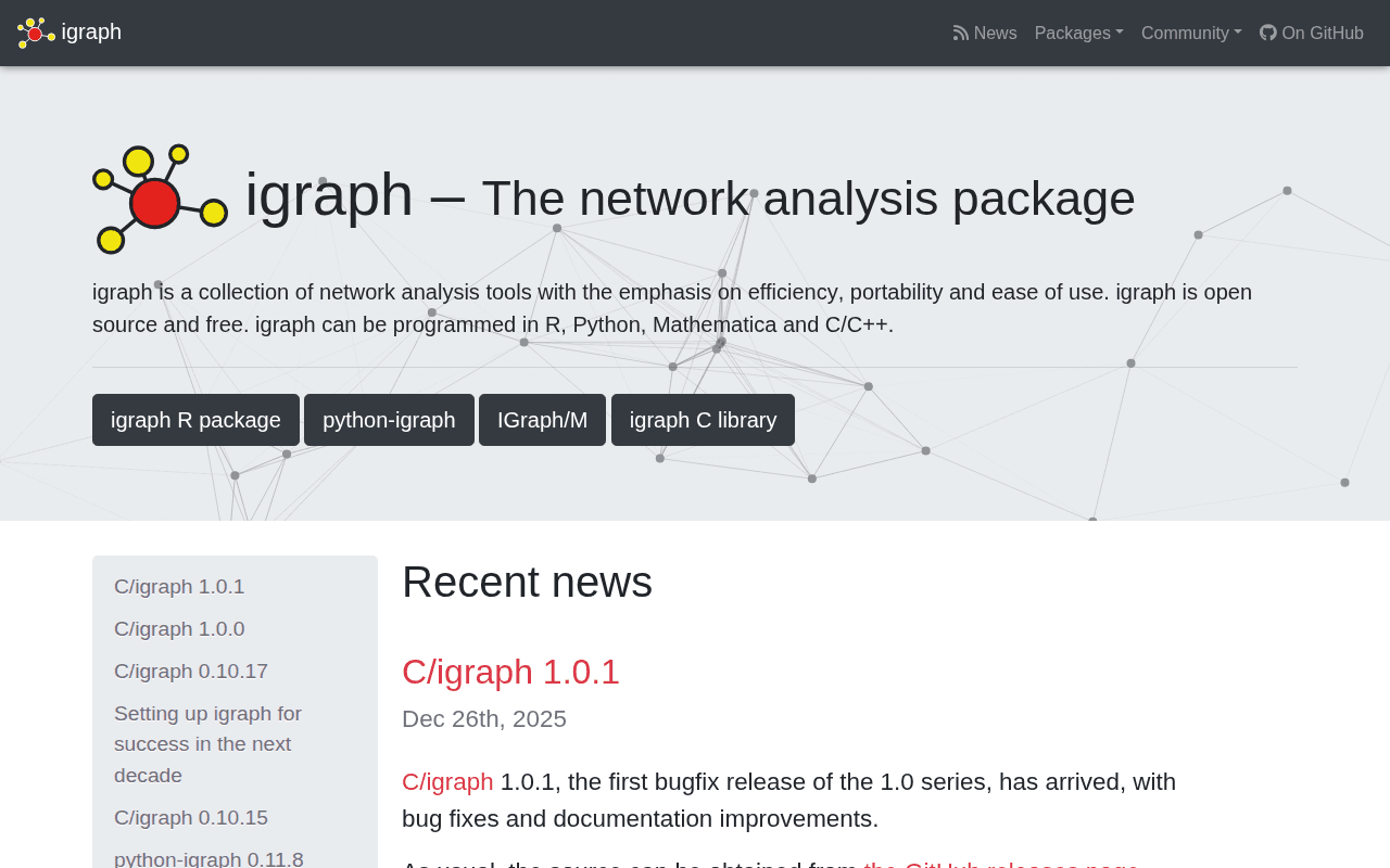 igraph