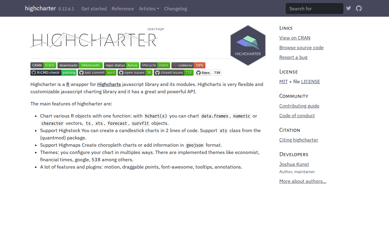 Highcharter