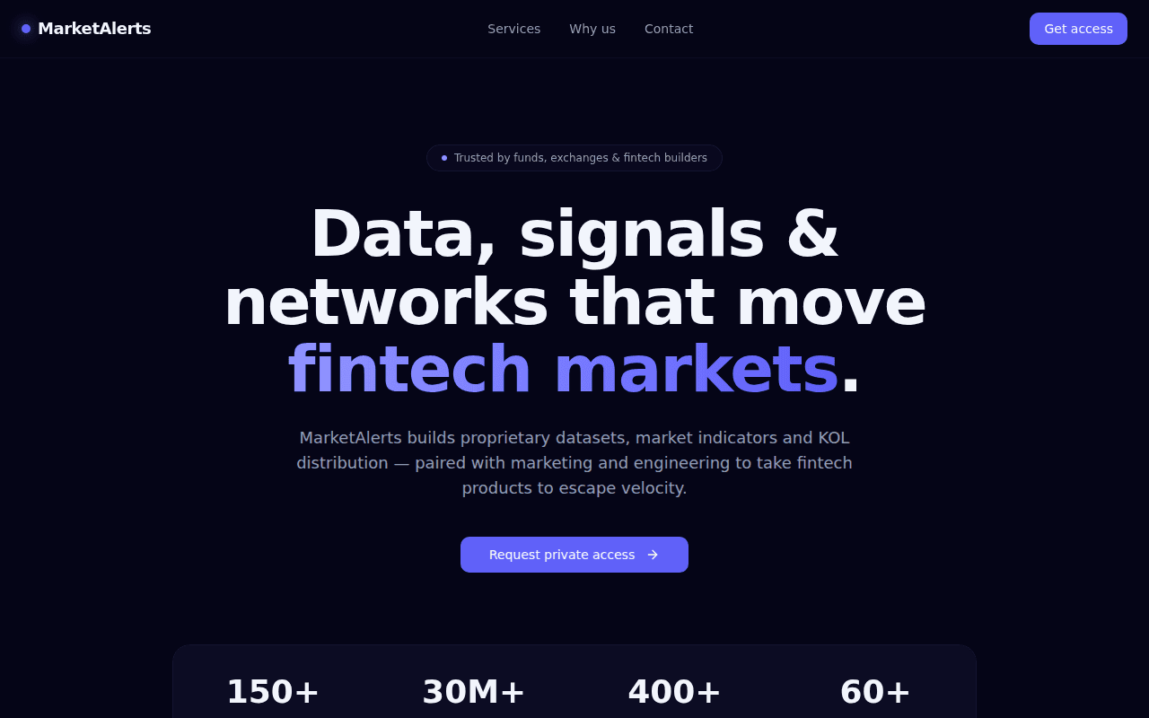 Marketalerts