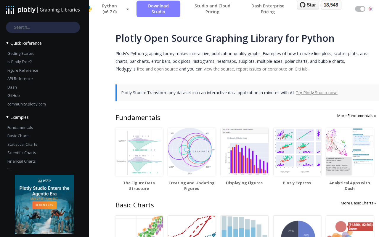 Plotly
