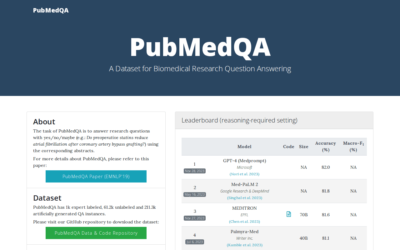 PubMedQA