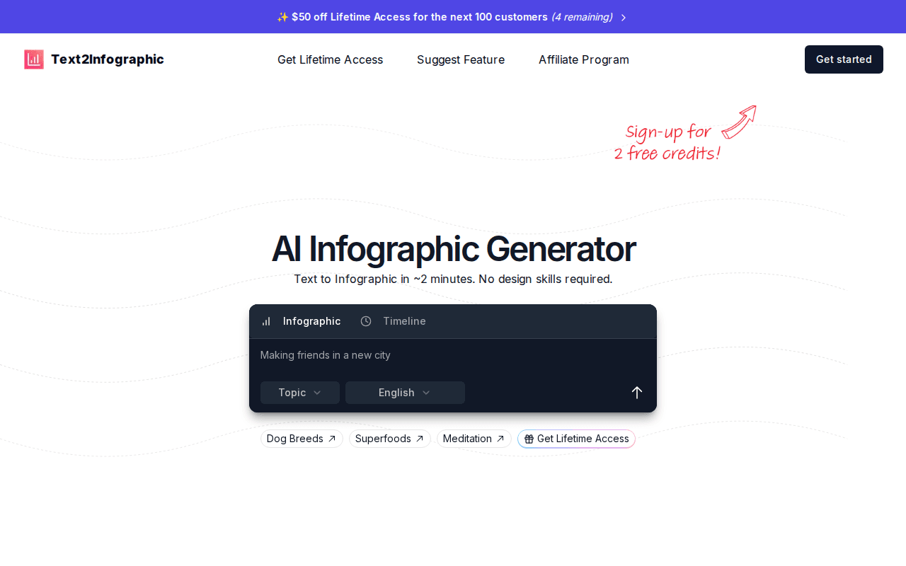 Text2Infographic