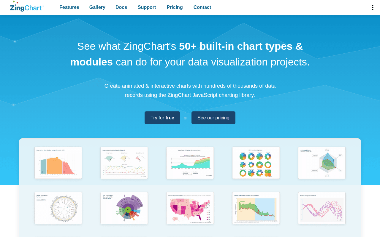 ZingChart