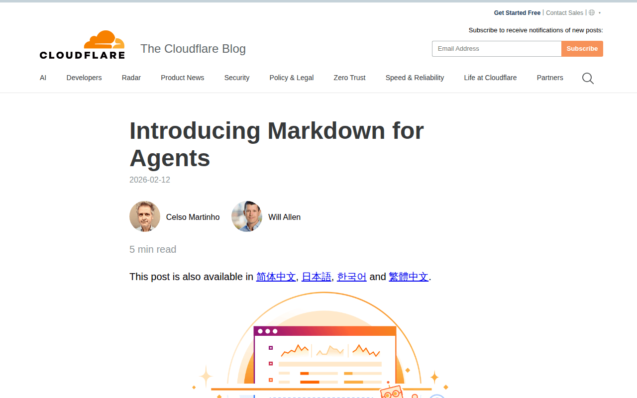 Markdown for Agents