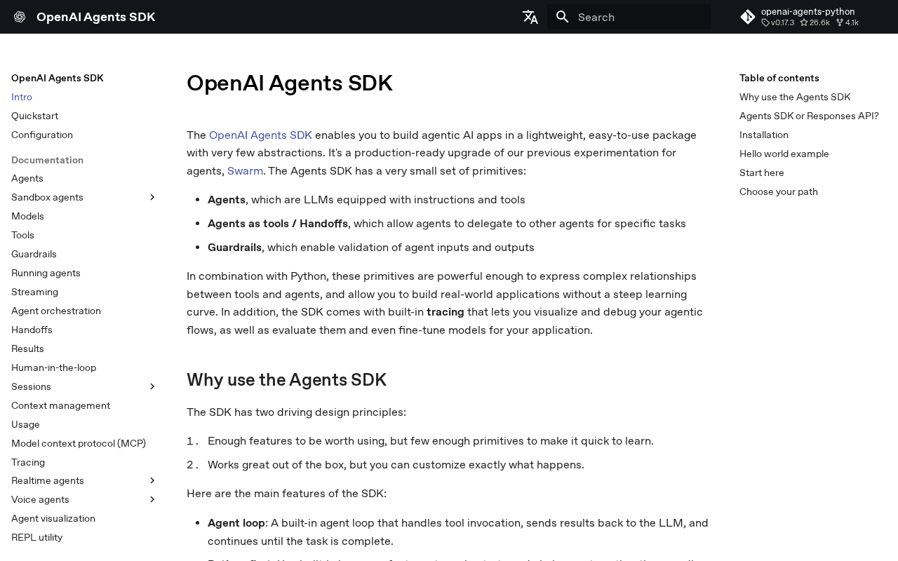OpenAI Agents SDK