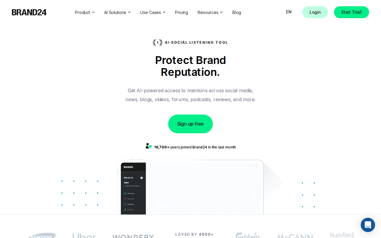 Brand24
